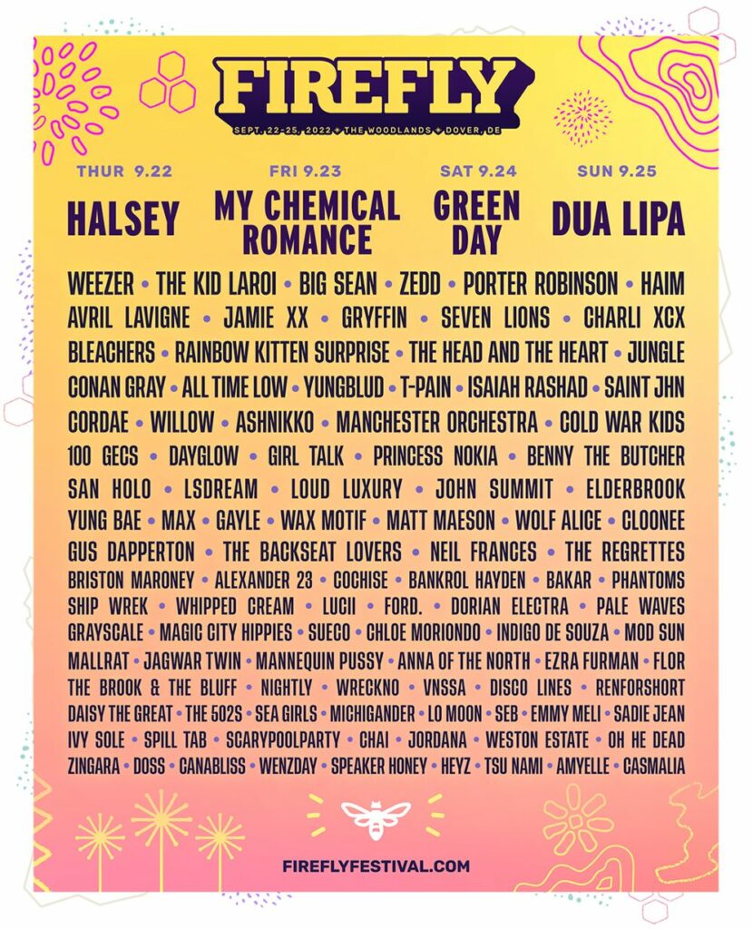 Firefly Music Festival Performer Lineup